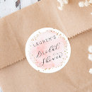 Pesquisar por espelhados adesivos Elegante