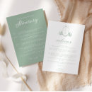 Pesquisar por welcome convites Convidados