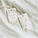 Pesquisar por fontes etiquetas de presente Convidados