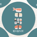 Pesquisar por japonês adesivos Sushi