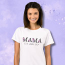 Pesquisar por simplista roupas Mãe