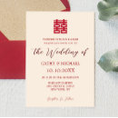 Pesquisar por chinês moderno casamento convites Dupla felicidade