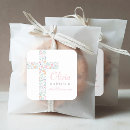 Pesquisar por batismo menina adesivos Nome