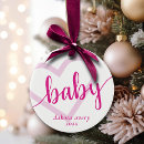 Pesquisar por coração brilhante ornamentos Para crianças