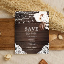 Pesquisar por cordas flyers Luzes de cordas