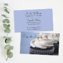 Pesquisar por geada cartao de visita Cupcake