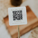 Pesquisar por ideias do despedida de solteiro adesivos Noiva