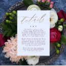 Pesquisar por marrom escuro convites Noiva