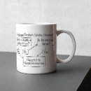 Pesquisar por fluxograma canecas Engraçado