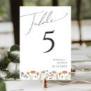 Pesquisar por boho cartoes de mesa Noiva