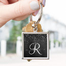 Pesquisar por escrito à mão chaveiros Para todos