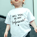 Pesquisar por sera camisetas Fofofo