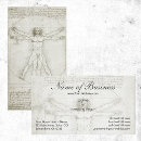Pesquisar por homem da anatomia Profissional de saúde