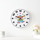 Pesquisar por palhaço relogios de parede Malabarismo