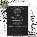 Pesquisar por partido da família convites Reunião