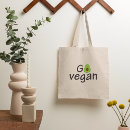 Pesquisar por vegan bolsas Dieta