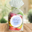 Pesquisar por layout adesivos Layout mínimo clássico