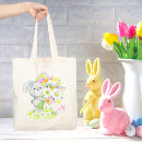 Pesquisar por bunny sacos Qualquer pessoa