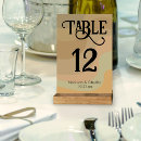 Pesquisar por cartoes de mesa casamento Casal