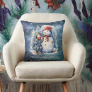 Pesquisar por scarves Boneco de neve
