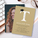 Pesquisar por do alfabeto convites Qualquer pessoa