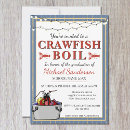 Pesquisar por eventos escola convites Convidados