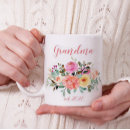 Pesquisar por grandma canecas Pink