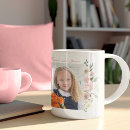 Pesquisar por 3 filhas canecas Elegante