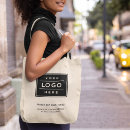 Pesquisar por cliente bolsas Empregado