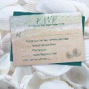 Pesquisar por imagem fundo convites Convidados