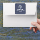 Pesquisar por primo da família adesivos Crianças