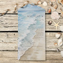 Pesquisar por linha costeira Praia