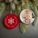 Pesquisar por flocos de neve ornamentos Para eles