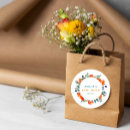 Pesquisar por botanical adesivos Convidados