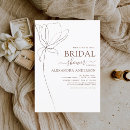 Pesquisar por esquema convites Simples