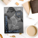 Pesquisar por capas de convites Qualquer pessoa