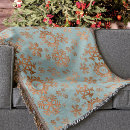 Pesquisar por ovo mantas Moderno