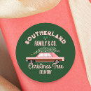 Pesquisar por natal antigo adesivos Família