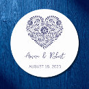 Pesquisar por talavera adesivos Azul