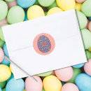 Pesquisar por ovos decorados adesivos Pintinho