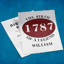 Pesquisar por amigável convites Qualquer pessoa