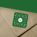 Pesquisar por divisor adesivos Elegante