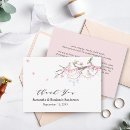 Pesquisar por casamento japonês cartoes Qualquer pessoa