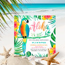 Pesquisar por parrot convites Aquarela