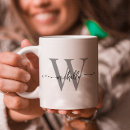 Pesquisar por os nomes e n canecas Aniversário