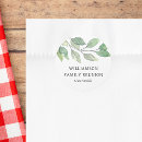 Pesquisar por familiar adesivos Para todos