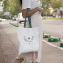 Pesquisar por watercolor bolsas Boho