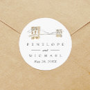 Pesquisar por brooklyn Simples