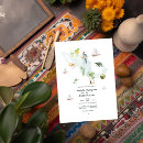 Pesquisar por méxico convites Qualquer pessoa