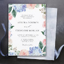 Pesquisar por hydra Hidrangea